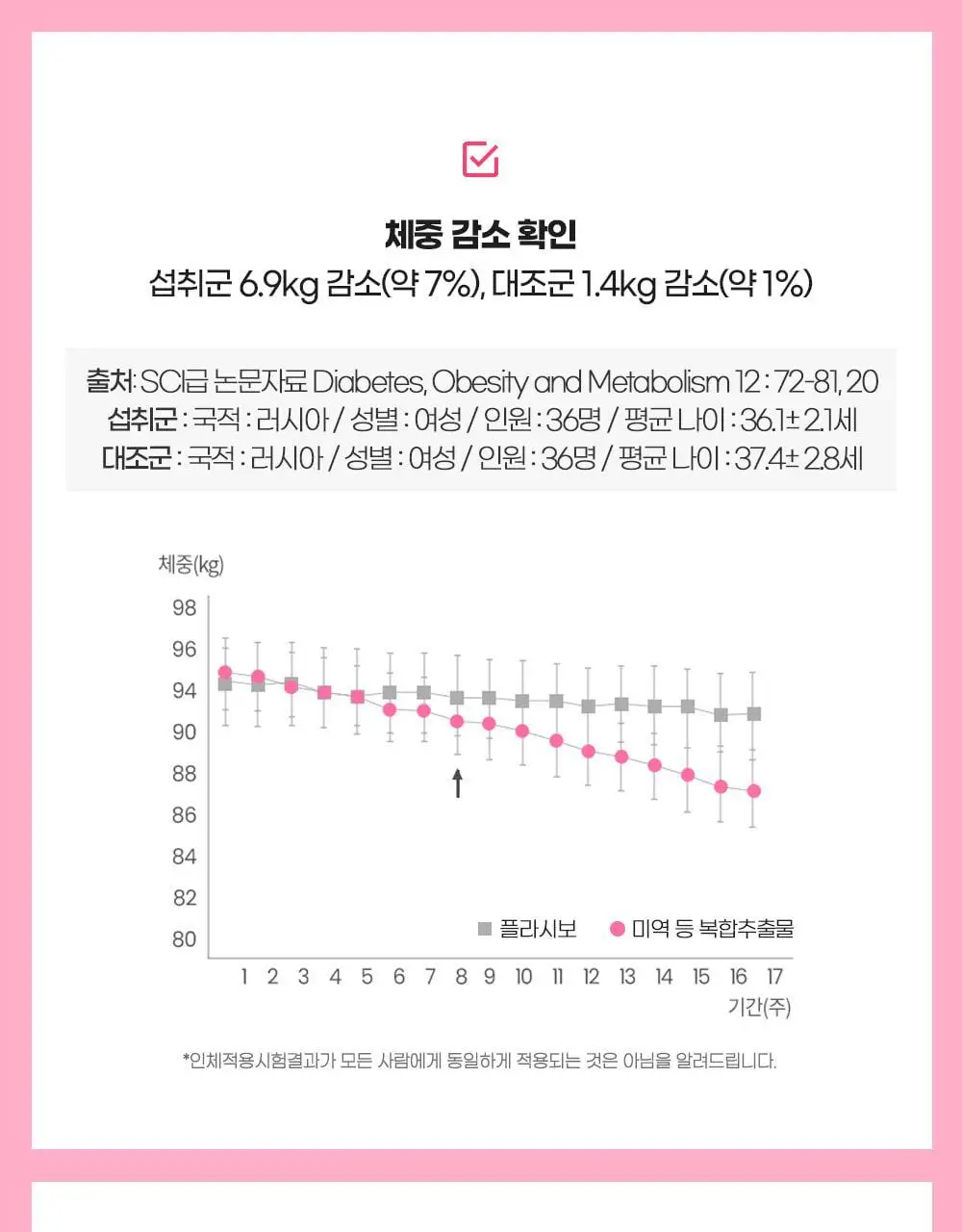 [딥트3일 한정기획] 워터밤 패키지 스트롱 플러스 8포+듀얼 버닝 3포 상세페이지 75